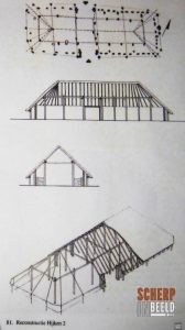 Archeologische vondsten: Tekening van een boerderij zoals mogelijk gestaan op de woerd