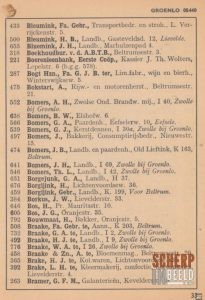 Telefoonboek uitgave augustus 1958 : Telefoonnummers beginnend met de letter B