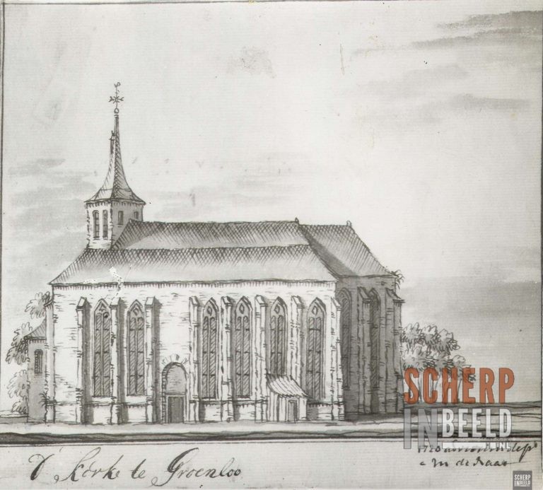 Stadstekening: Tekening van Maximiliaan de Raat. Bron: Stadsmuseum Groenlo.